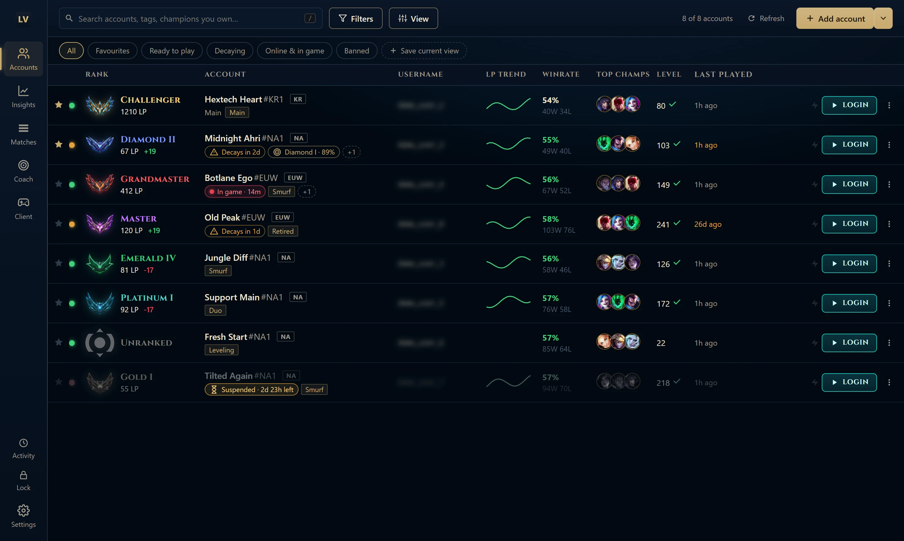 The LeagueVault accounts table: eight sample accounts from Challenger to Unranked, each with its rank emblem, LP change, LP trend, winrate, top champions, last played time and a Login button. Two accounts show decay warnings, one is in game and one is suspended.